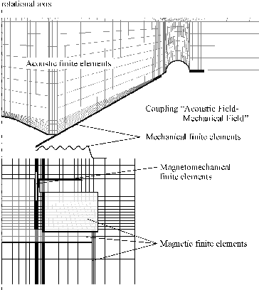 \begin{figure}
\begin{center}
\epsfig{file=fig2.eps,height=90mm} \end{center}\end{figure}