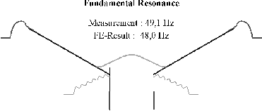 \begin{figure}
\begin{center}
\epsfig{file=fig4.eps,height=35mm} \end{center}\end{figure}