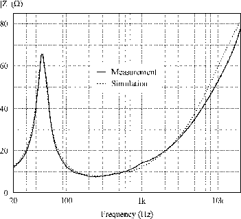 \begin{figure}
\begin{center}
\epsfig{file=fig5.eps,height=70mm} \end{center}\end{figure}