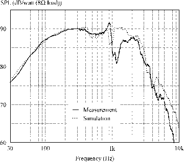 \begin{figure}
\begin{center}
\epsfig{file=fig6.eps,height=70mm} \end{center}\end{figure}