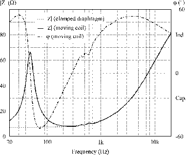 \begin{figure}
\begin{center}
\epsfig{file=fig7.eps,height=70mm} \end{center}\end{figure}