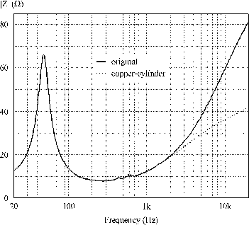 \begin{figure}
\begin{center}
\epsfig{file=fig10.eps,height=70mm} \end{center}\end{figure}