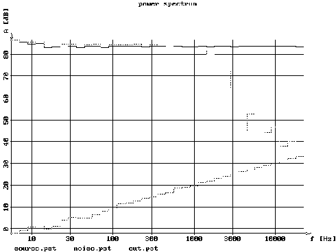 \begin{figure}
\pcx{108.4}{ 81.3}{terz}
\end{figure}